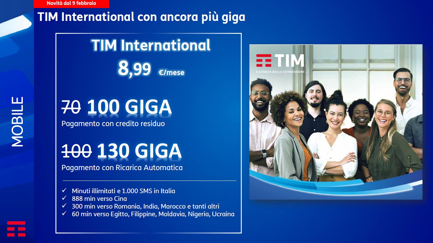 TIM International