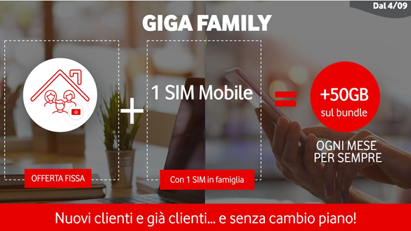 Giga Family 01