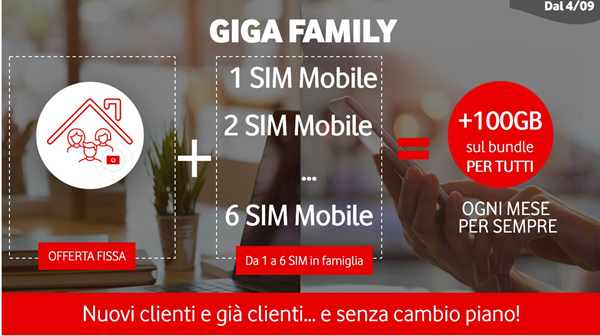 Giga Family 02